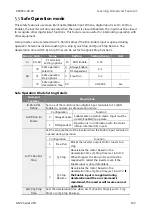 Preview for 113 page of BENSHAW RSi GM2 Series Instruction Manual