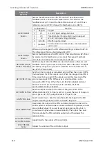 Preview for 120 page of BENSHAW RSi GM2 Series Instruction Manual