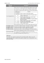 Preview for 131 page of BENSHAW RSi GM2 Series Instruction Manual