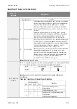 Preview for 139 page of BENSHAW RSi GM2 Series Instruction Manual