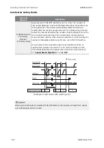 Preview for 142 page of BENSHAW RSi GM2 Series Instruction Manual