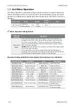 Preview for 144 page of BENSHAW RSi GM2 Series Instruction Manual