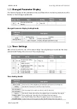 Preview for 149 page of BENSHAW RSi GM2 Series Instruction Manual