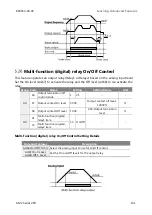 Preview for 151 page of BENSHAW RSi GM2 Series Instruction Manual