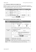 Preview for 161 page of BENSHAW RSi GM2 Series Instruction Manual