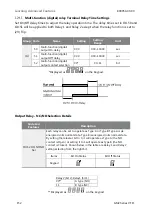 Preview for 162 page of BENSHAW RSi GM2 Series Instruction Manual