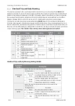 Preview for 166 page of BENSHAW RSi GM2 Series Instruction Manual