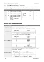 Preview for 192 page of BENSHAW RSi GM2 Series Instruction Manual