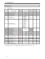 Preview for 54 page of BENSHAW RSi GX Series Hardware Manual