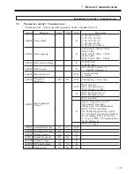 Preview for 139 page of BENSHAW RSi GX Series Hardware Manual