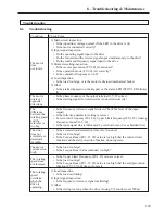 Preview for 155 page of BENSHAW RSi GX Series Hardware Manual