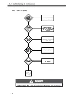 Preview for 156 page of BENSHAW RSi GX Series Hardware Manual