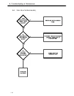 Preview for 158 page of BENSHAW RSi GX Series Hardware Manual