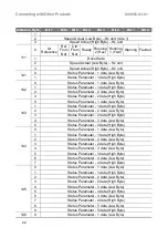 Предварительный просмотр 28 страницы BENSHAW RSi H2 Series Instruction Manual