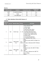 Предварительный просмотр 35 страницы BENSHAW RSi H2 Series Instruction Manual