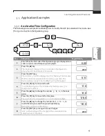 Предварительный просмотр 59 страницы BENSHAW Rsi S Series Instruction Manual