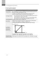 Предварительный просмотр 84 страницы BENSHAW Rsi S Series Instruction Manual