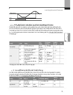 Предварительный просмотр 91 страницы BENSHAW Rsi S Series Instruction Manual