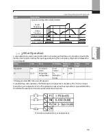 Предварительный просмотр 141 страницы BENSHAW Rsi S Series Instruction Manual