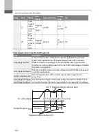 Предварительный просмотр 206 страницы BENSHAW Rsi S Series Instruction Manual