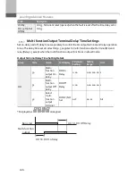 Предварительный просмотр 218 страницы BENSHAW Rsi S Series Instruction Manual