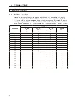 Предварительный просмотр 14 страницы BENSHAW RSi S4 Series User Manual