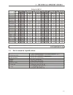 Предварительный просмотр 19 страницы BENSHAW RSi S4 Series User Manual