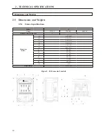 Предварительный просмотр 22 страницы BENSHAW RSi S4 Series User Manual