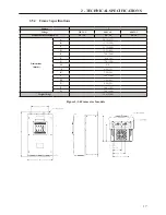 Предварительный просмотр 25 страницы BENSHAW RSi S4 Series User Manual