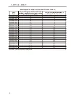 Предварительный просмотр 36 страницы BENSHAW RSi S4 Series User Manual