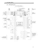 Предварительный просмотр 51 страницы BENSHAW RSi S4 Series User Manual