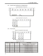 Предварительный просмотр 52 страницы BENSHAW RSi S4 Series User Manual