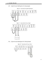 Предварительный просмотр 53 страницы BENSHAW RSi S4 Series User Manual