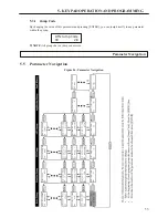 Предварительный просмотр 61 страницы BENSHAW RSi S4 Series User Manual