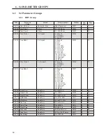 Предварительный просмотр 72 страницы BENSHAW RSi S4 Series User Manual