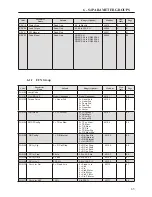 Предварительный просмотр 73 страницы BENSHAW RSi S4 Series User Manual