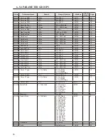 Предварительный просмотр 74 страницы BENSHAW RSi S4 Series User Manual