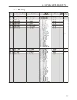 Предварительный просмотр 75 страницы BENSHAW RSi S4 Series User Manual