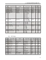 Предварительный просмотр 77 страницы BENSHAW RSi S4 Series User Manual