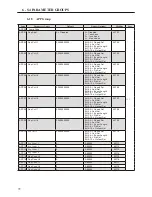 Предварительный просмотр 80 страницы BENSHAW RSi S4 Series User Manual