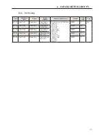 Предварительный просмотр 81 страницы BENSHAW RSi S4 Series User Manual