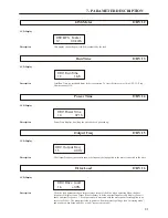 Предварительный просмотр 89 страницы BENSHAW RSi S4 Series User Manual