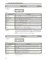 Предварительный просмотр 92 страницы BENSHAW RSi S4 Series User Manual