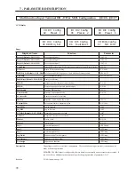 Предварительный просмотр 106 страницы BENSHAW RSi S4 Series User Manual