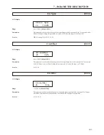 Предварительный просмотр 111 страницы BENSHAW RSi S4 Series User Manual