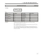 Предварительный просмотр 127 страницы BENSHAW RSi S4 Series User Manual