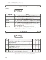 Предварительный просмотр 140 страницы BENSHAW RSi S4 Series User Manual