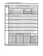 Предварительный просмотр 146 страницы BENSHAW RSi S4 Series User Manual