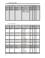 Предварительный просмотр 172 страницы BENSHAW RSi S4 Series User Manual