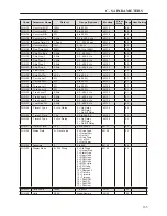 Предварительный просмотр 173 страницы BENSHAW RSi S4 Series User Manual